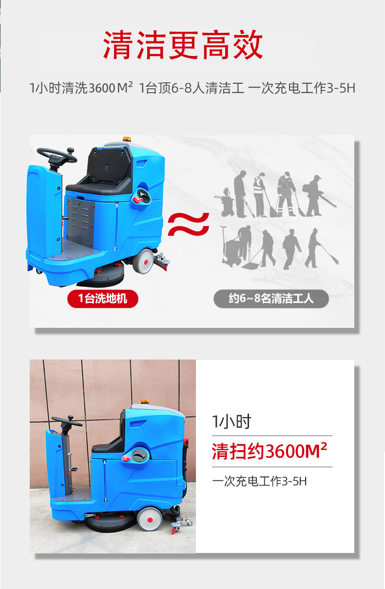 风顺堂驾驶式洗地机更适合用在高铁站